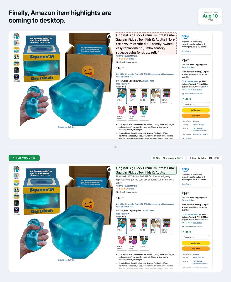 Сравнение карточки Amazon до и после отделения Item highlights от названия
